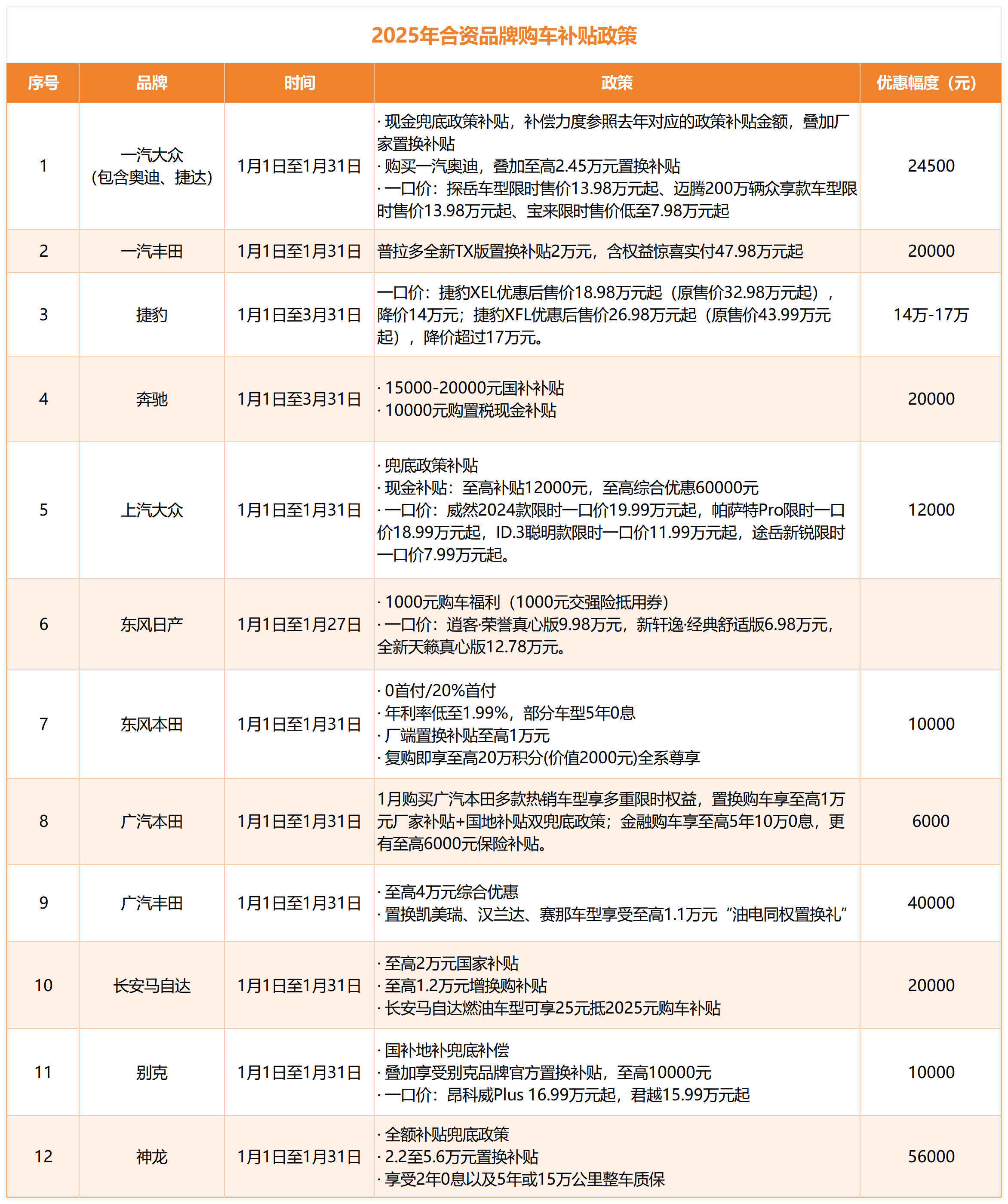 物流大数据有多牛？提前7天预测爆仓，商家少亏10万