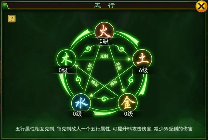 热血江湖琴师控制技能：怀旧服最长控制时间达成​